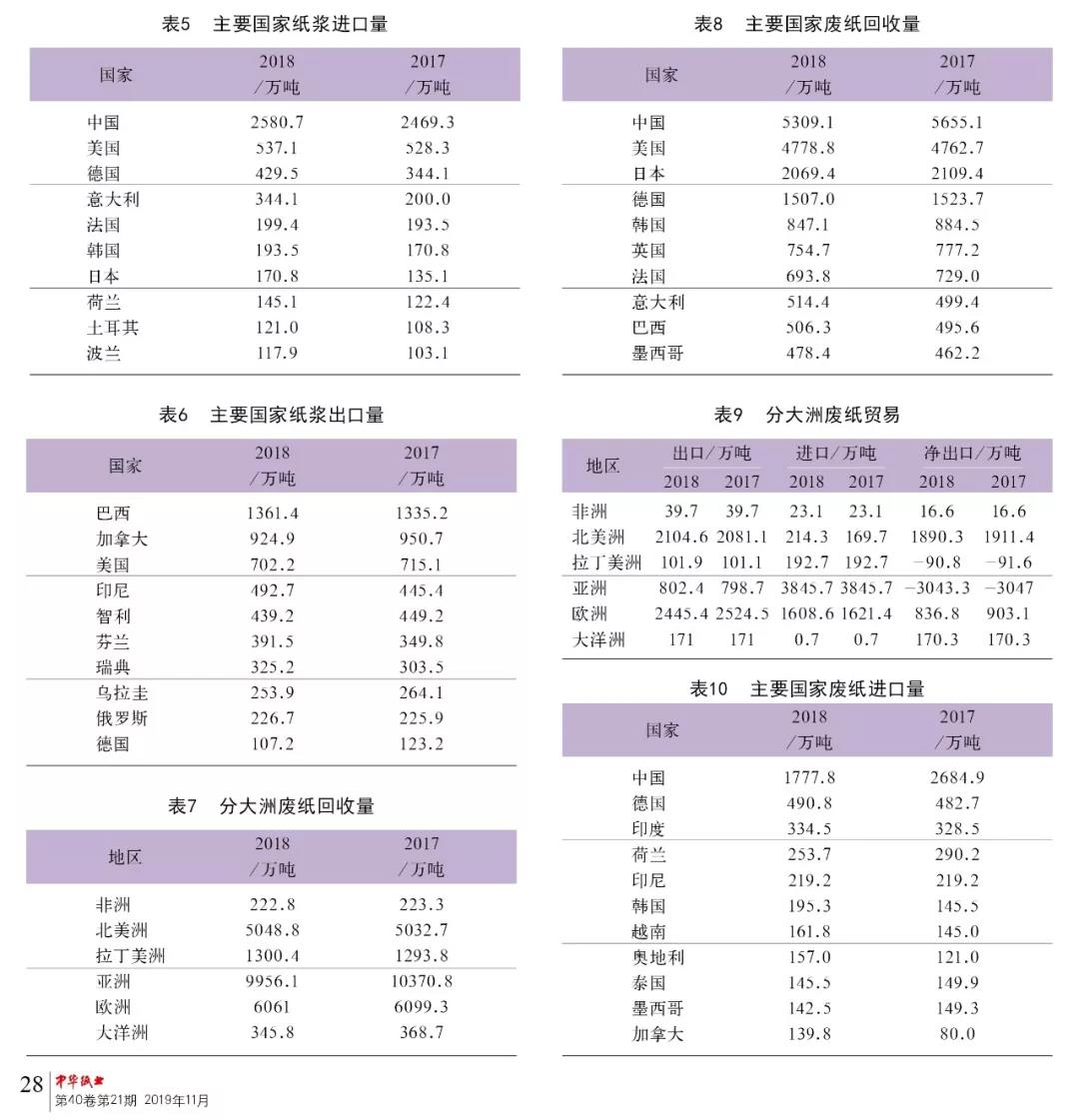 微信圖片_20191126095538